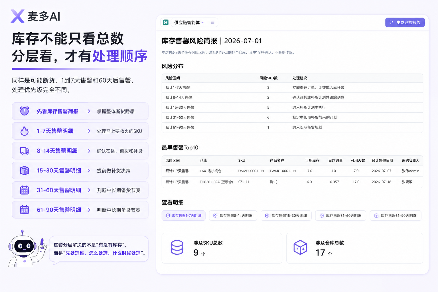 亚马逊Prime Day