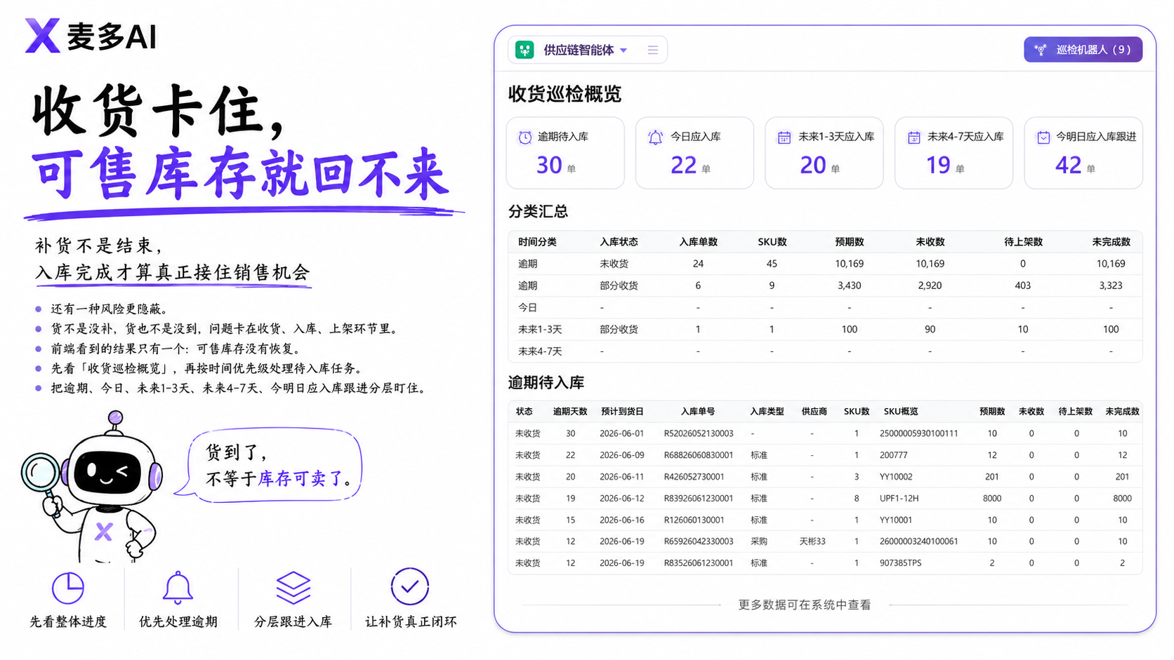 亚马逊Prime Day