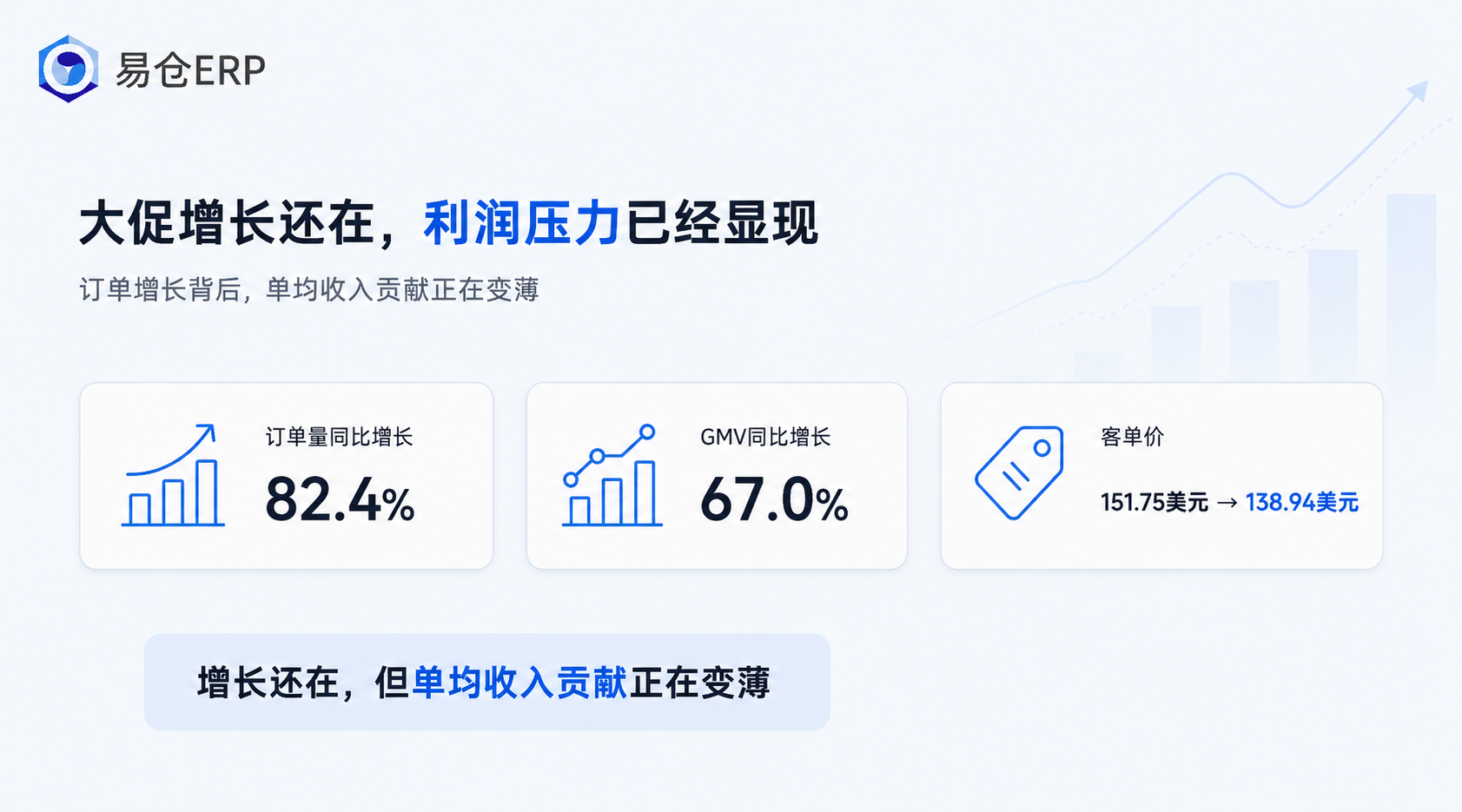 易仓ERP 易仓ERP