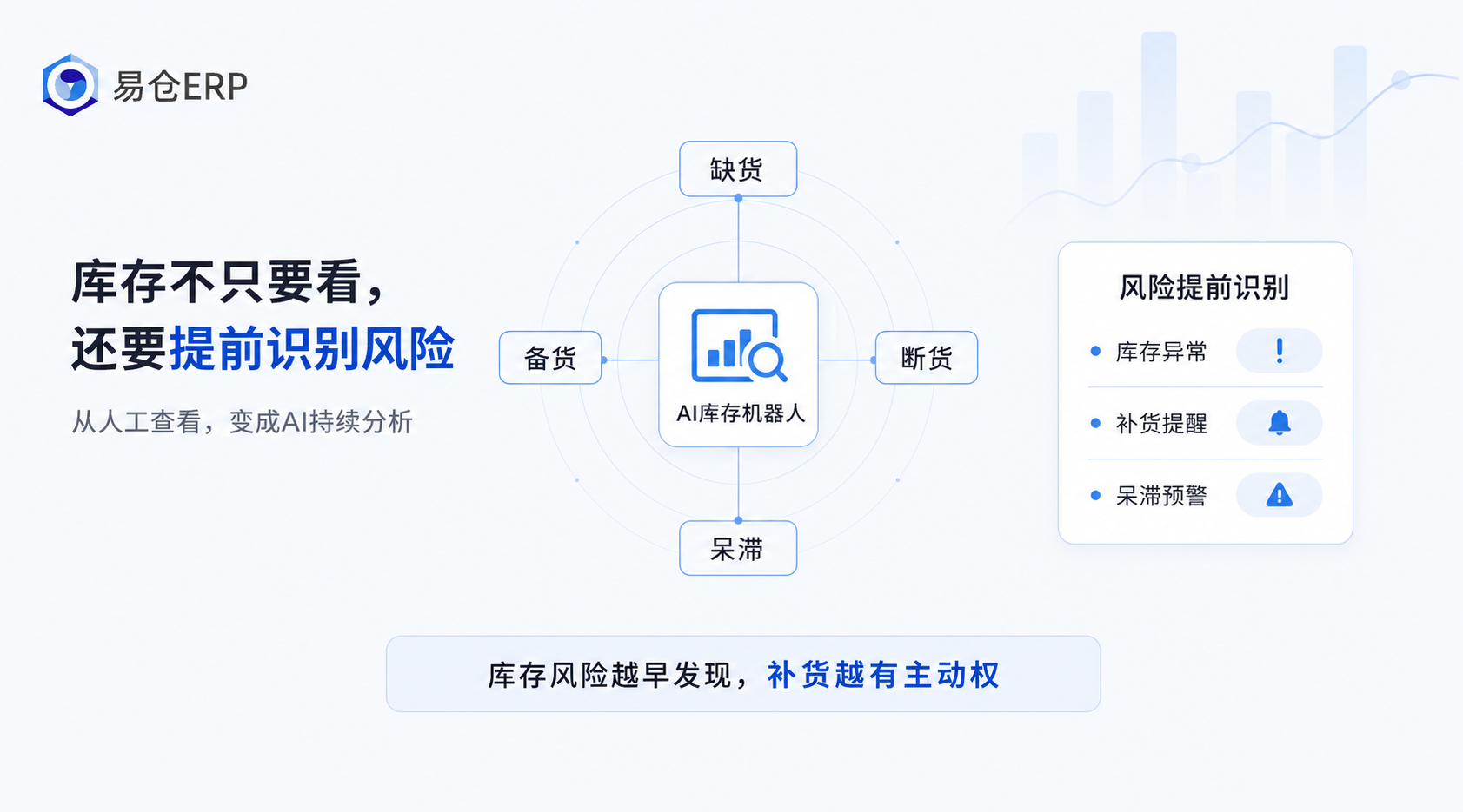 易仓ERP 易仓ERP