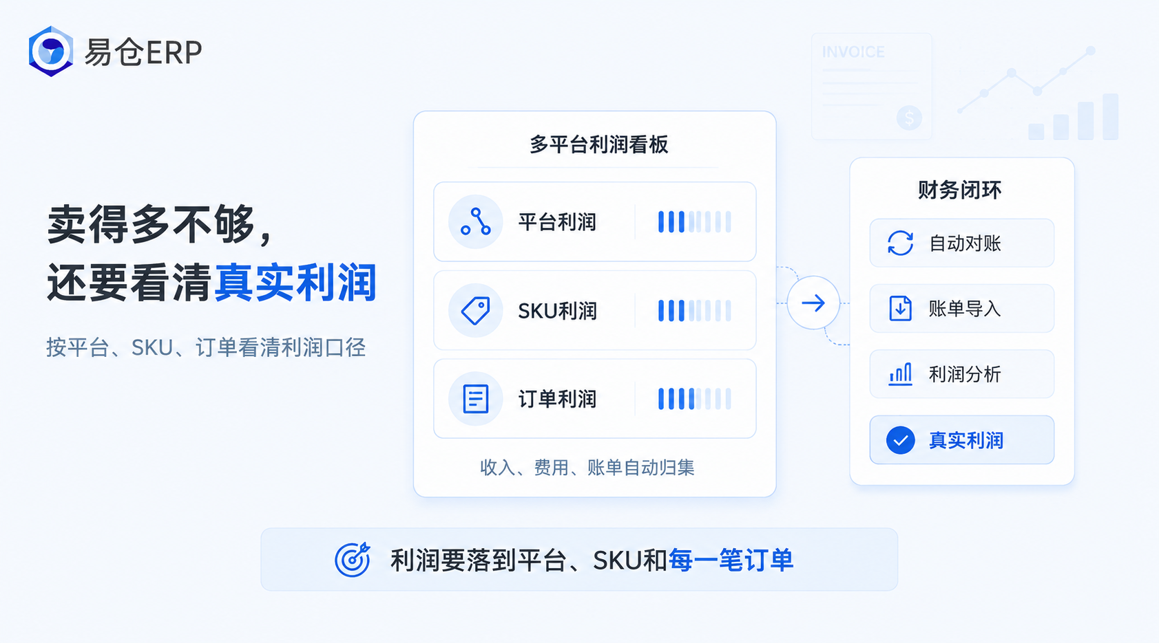 易仓ERP 易仓ERP