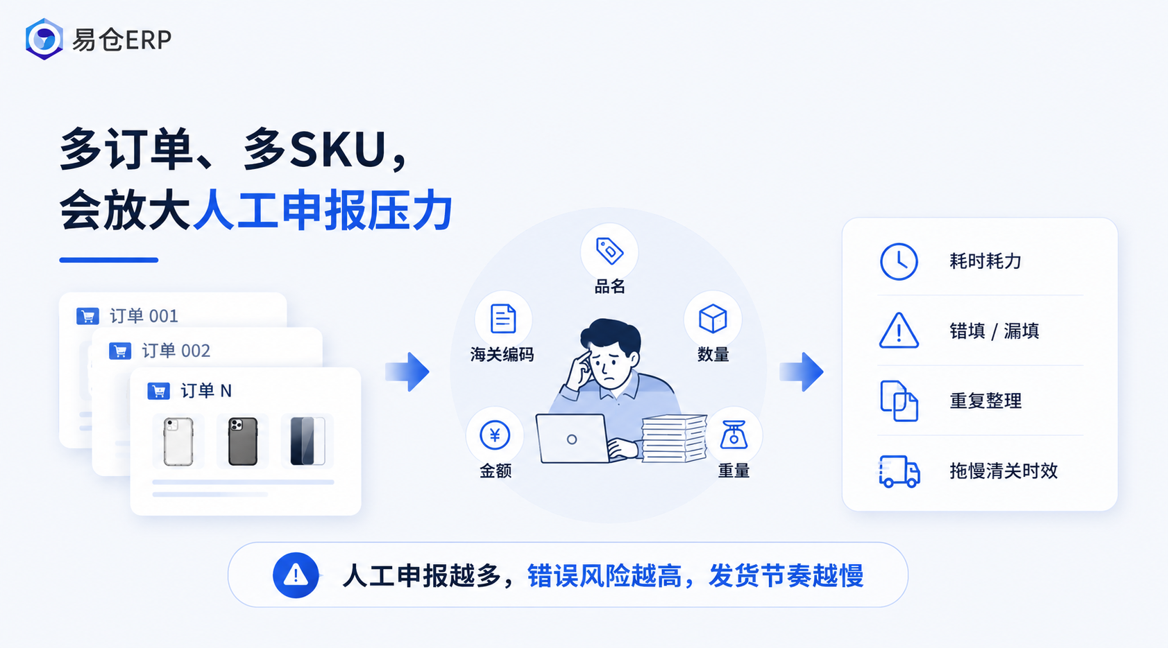 税改