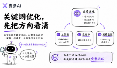4个运营等1个美工排期3天?麦多AI让出图缩短到5分钟