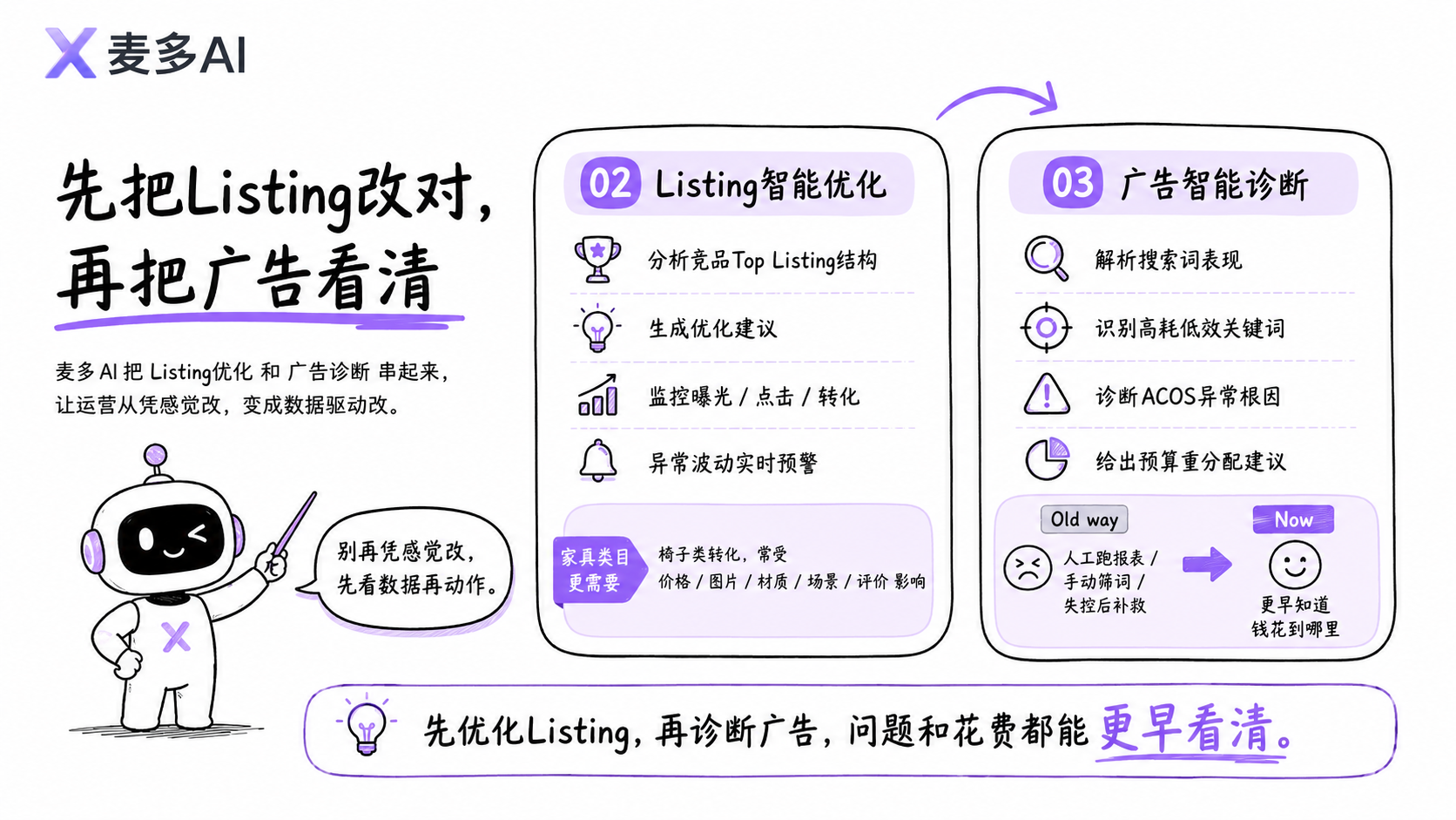 麦多AI 麦多AI