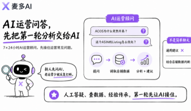 3-5人亚马逊小团队,把新人上手时间从3个月缩到1个月,靠的是什么?