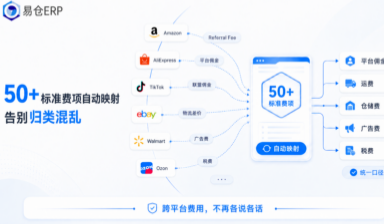 跨境财务的终极噩梦:70个平台账单,利润到底怎么算清?