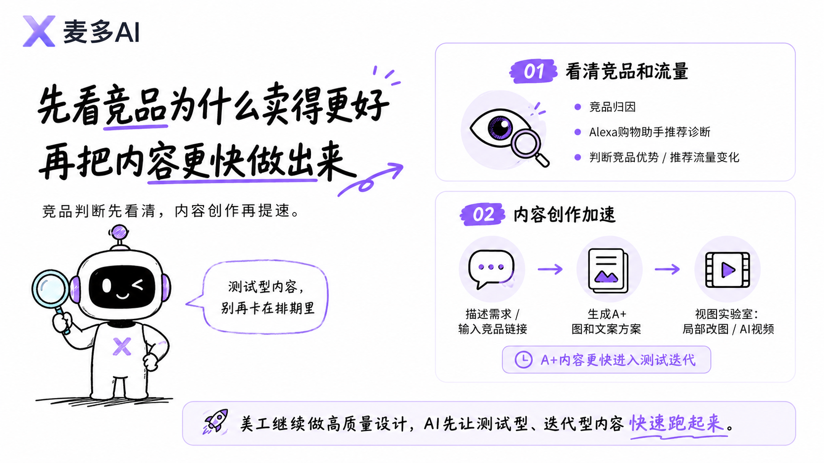 麦多AI 麦多AI