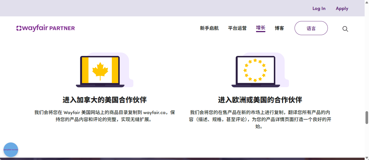 Wayfair Wayfair