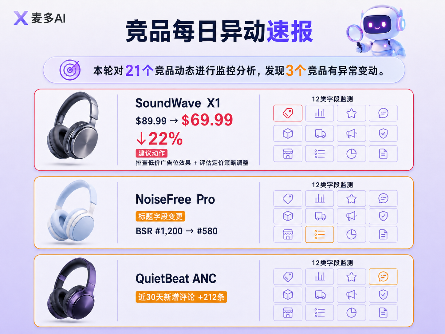 麦多AI
