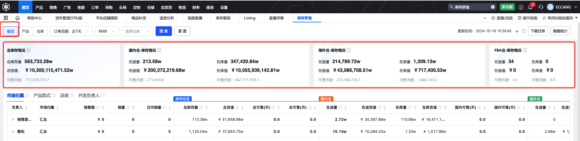 易仓ERP