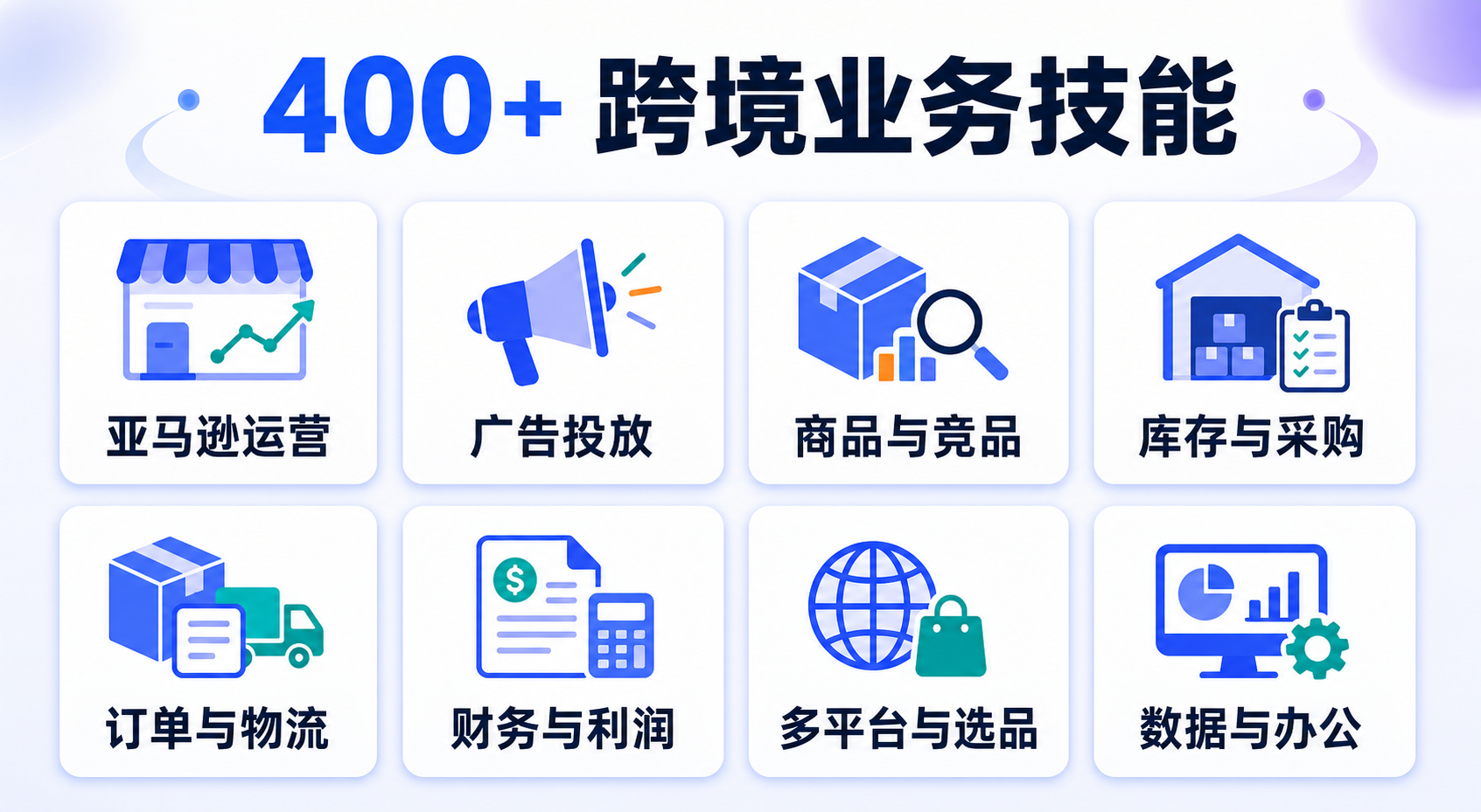 易仓万多MCP