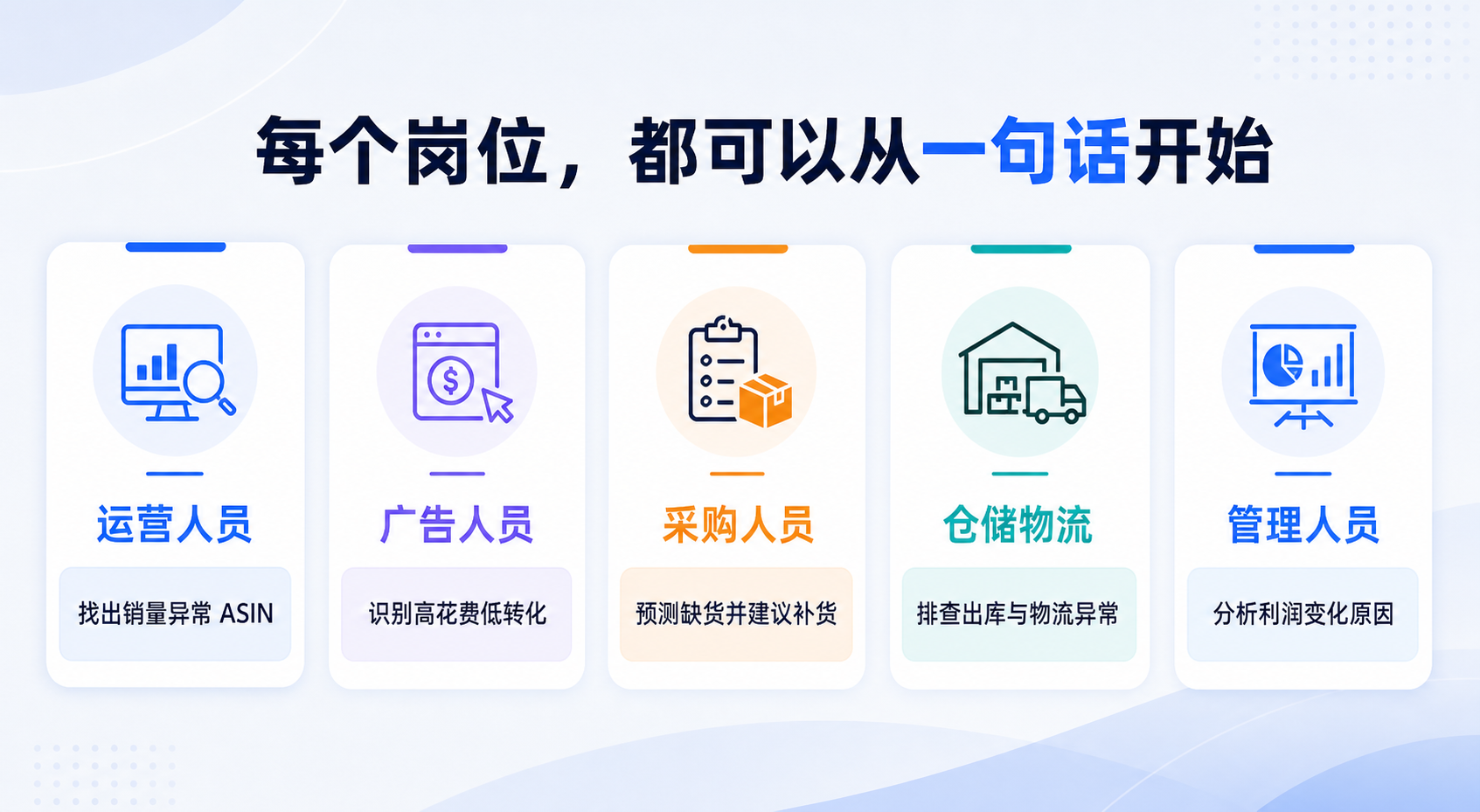 易仓万多MCP