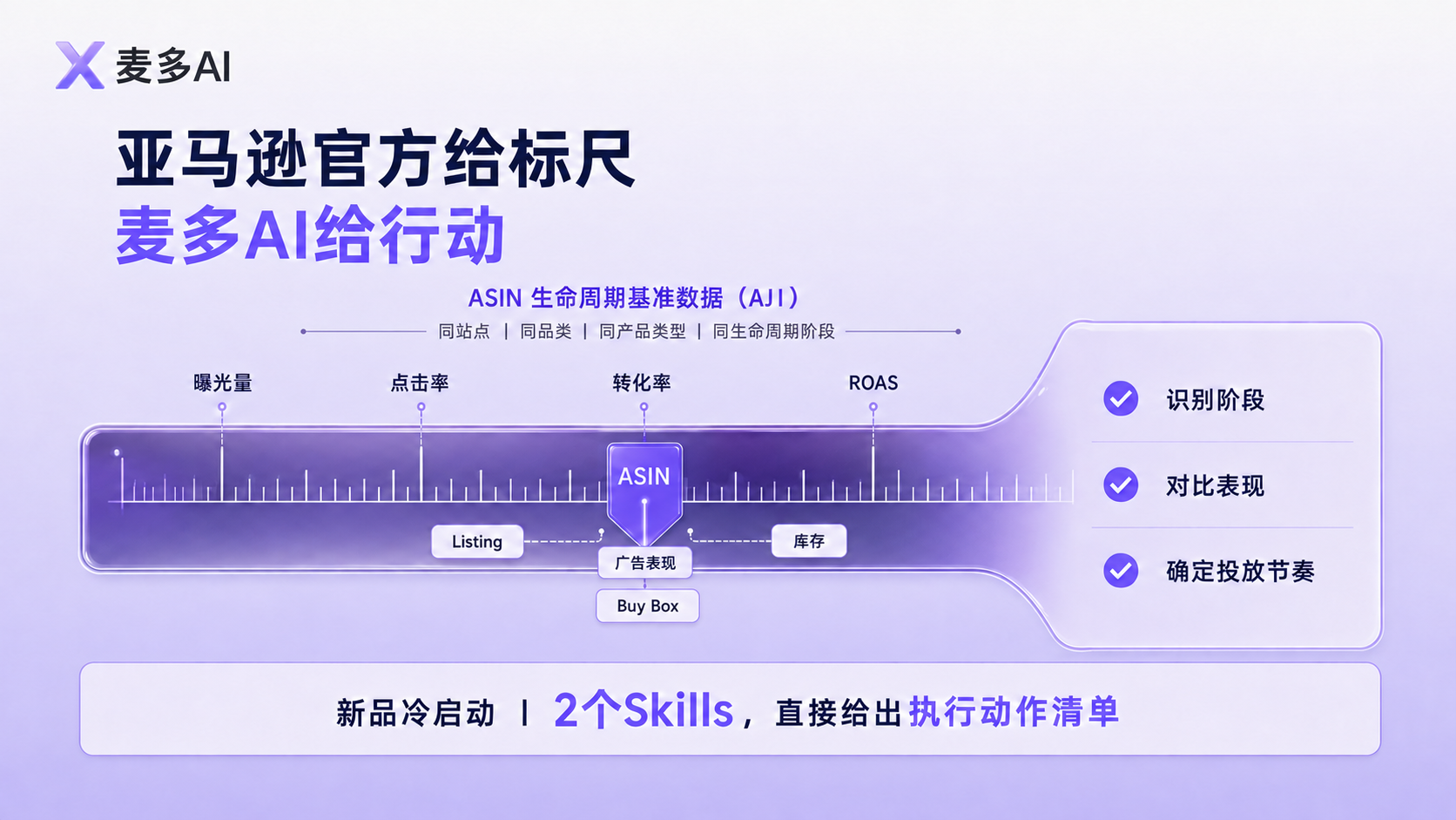 麦多AI 麦多AI