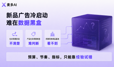 新品冷启动告别猜预算!亚马逊官方基准+麦多AI,直接告诉你广告怎么投
