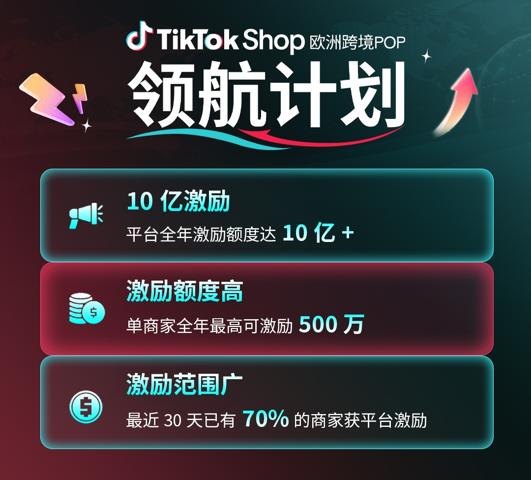 TikTok Shop欧洲 TikTok Shop欧洲
