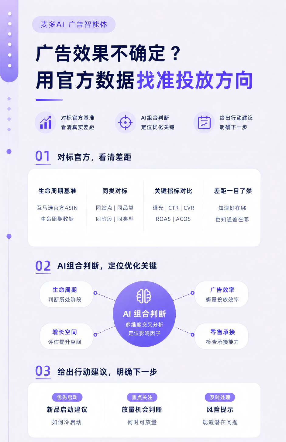麦多AI