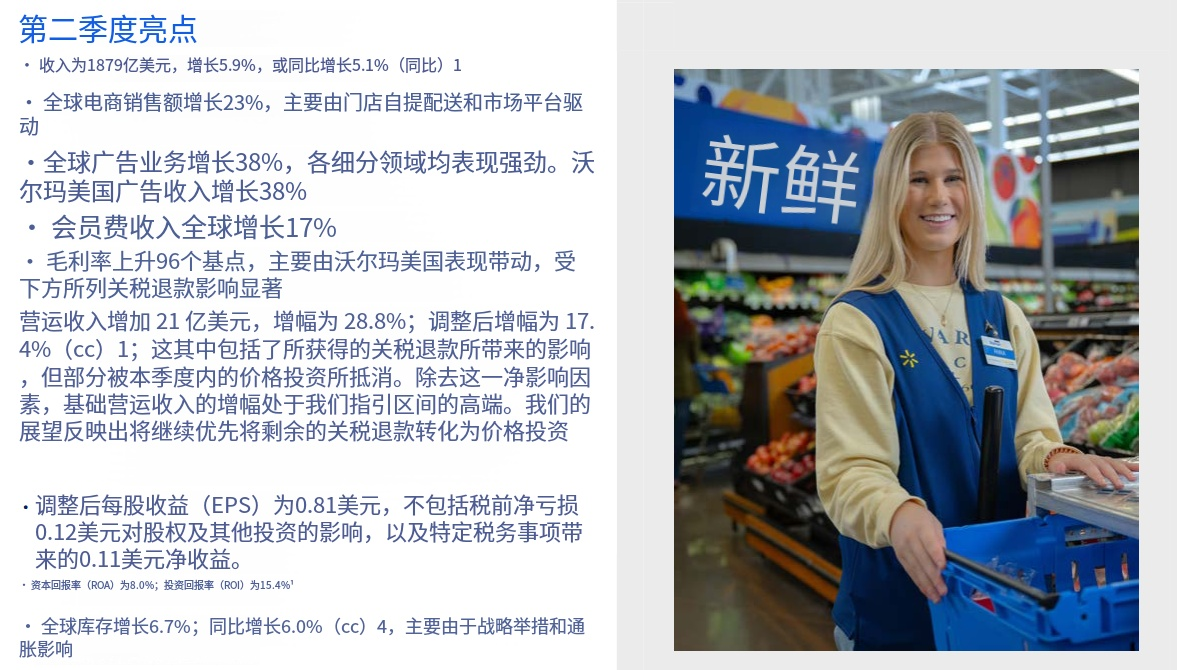 沃尔玛