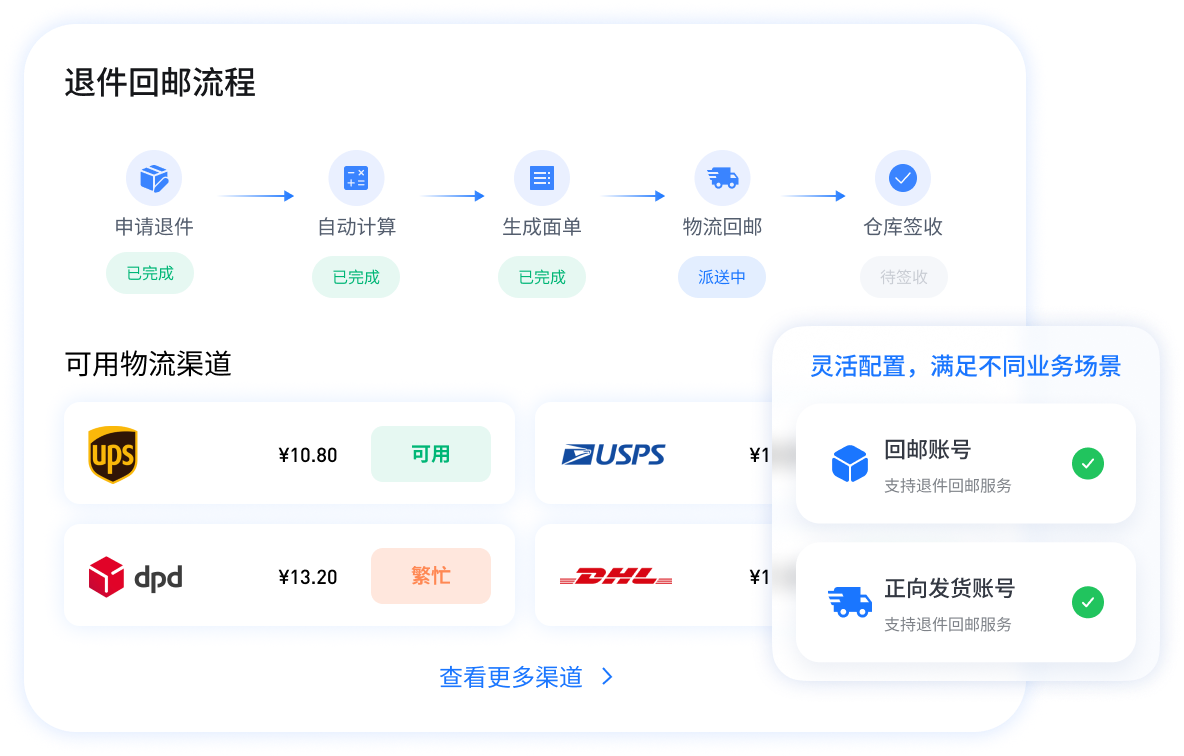 买家退件回邮