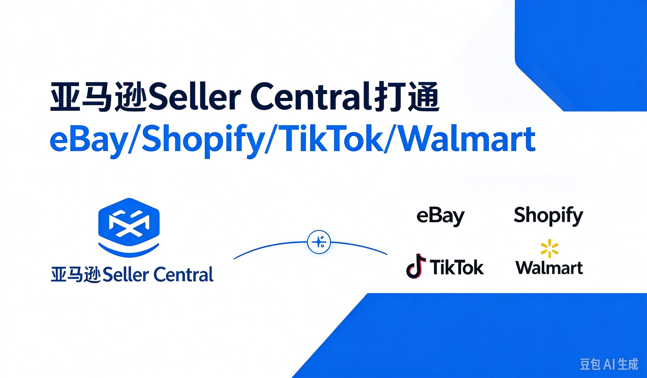 亚马逊Seller Central打通eBay/Shopify/TikTok/Walmart四个平台的账号接入